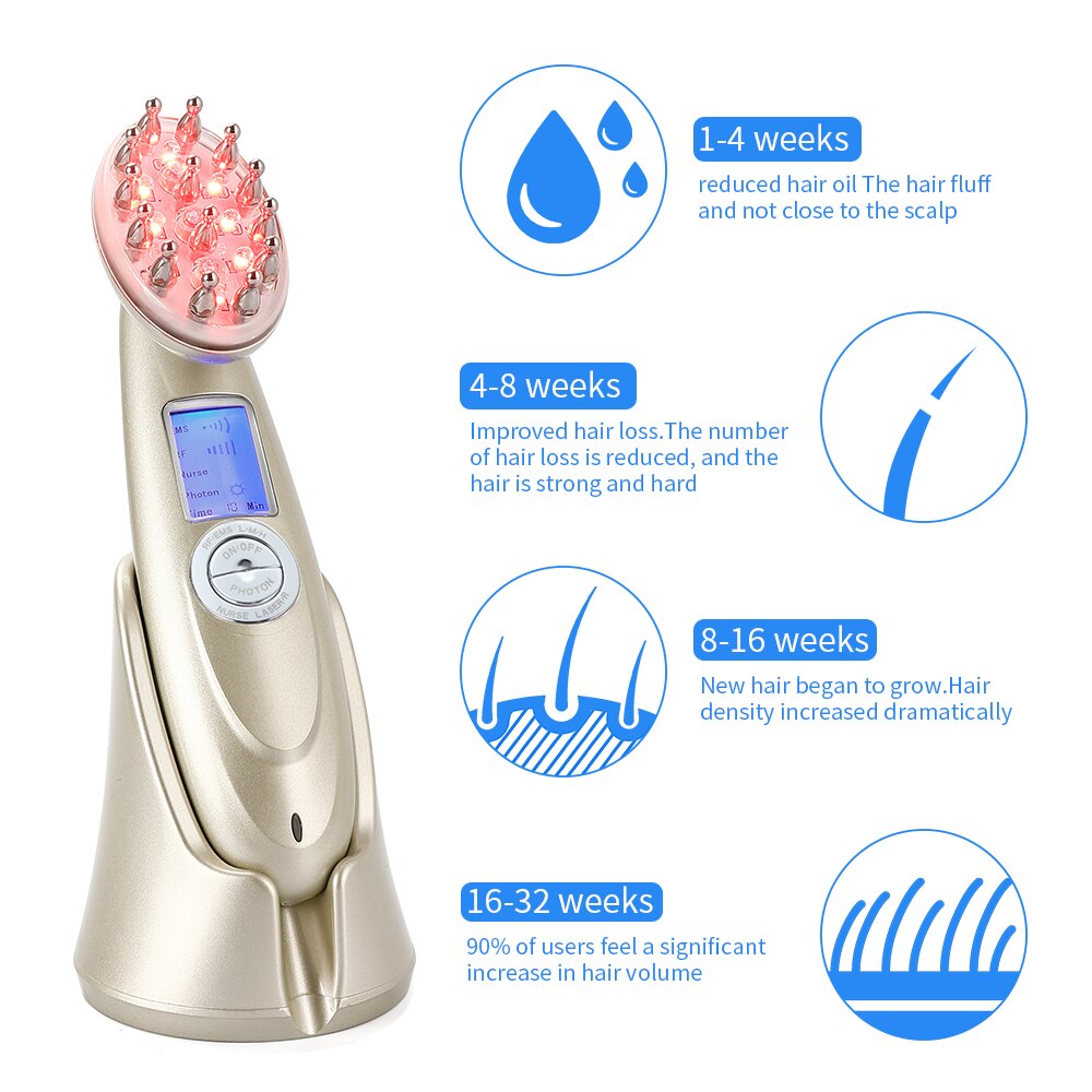 Title: Electric Laser Hair Growth Comb Infrared EMS RF Vibration Massager Microcurrent Hair Care Hair Loss Treatment Hair Regrowth